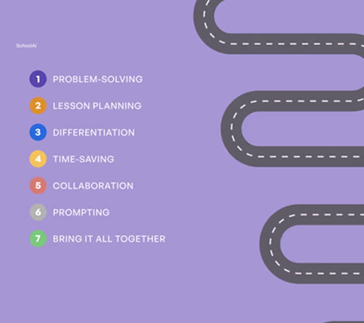 Train the Trainer