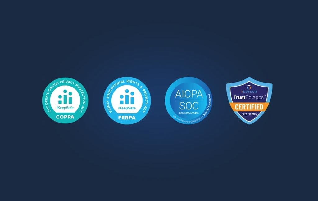 Enterprise security and compliance