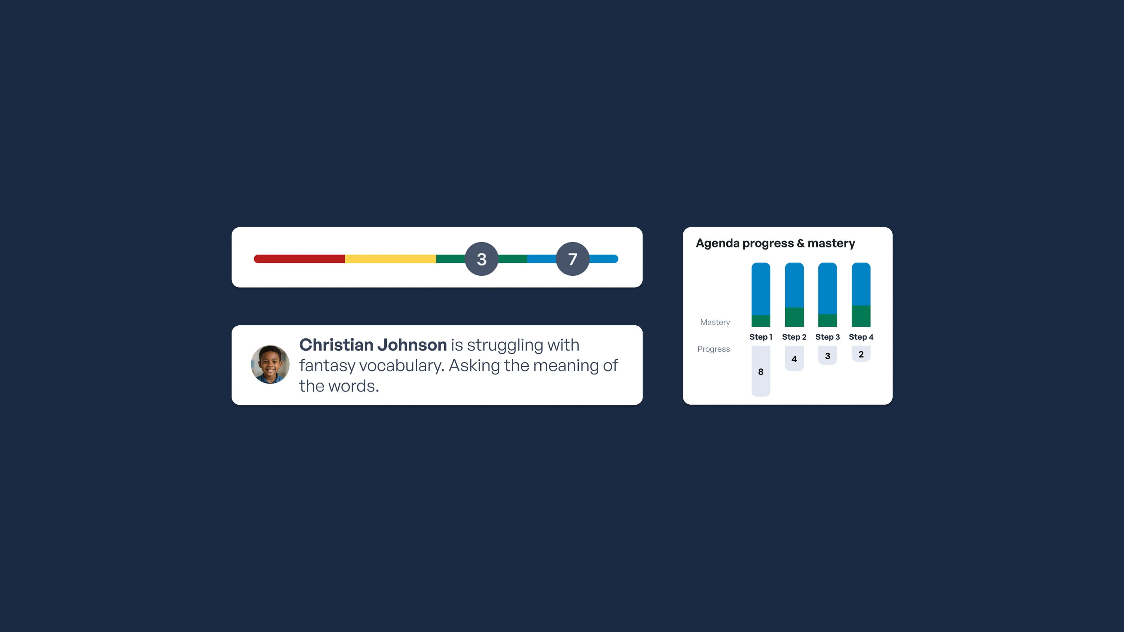 How to create AI-powered personalized learning plans for every student