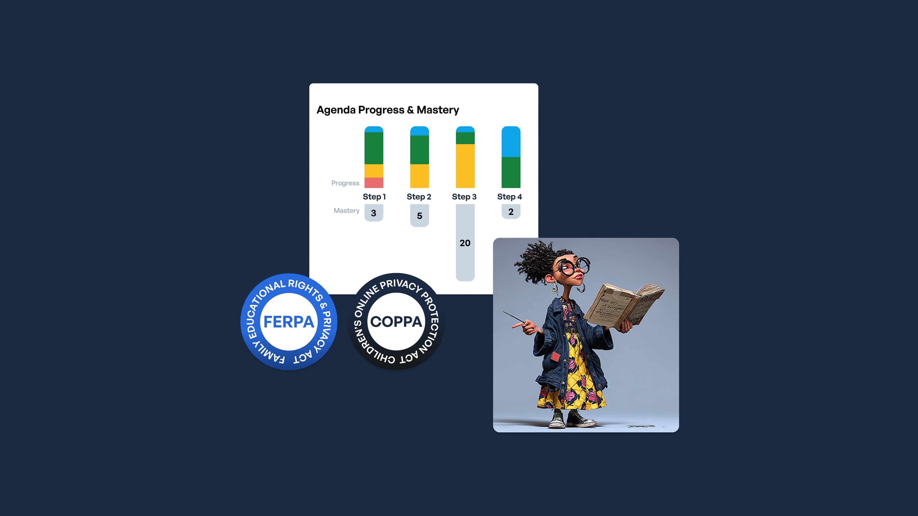 AI writing assistants comparison: Why purpose-built tools outperform general LLMs