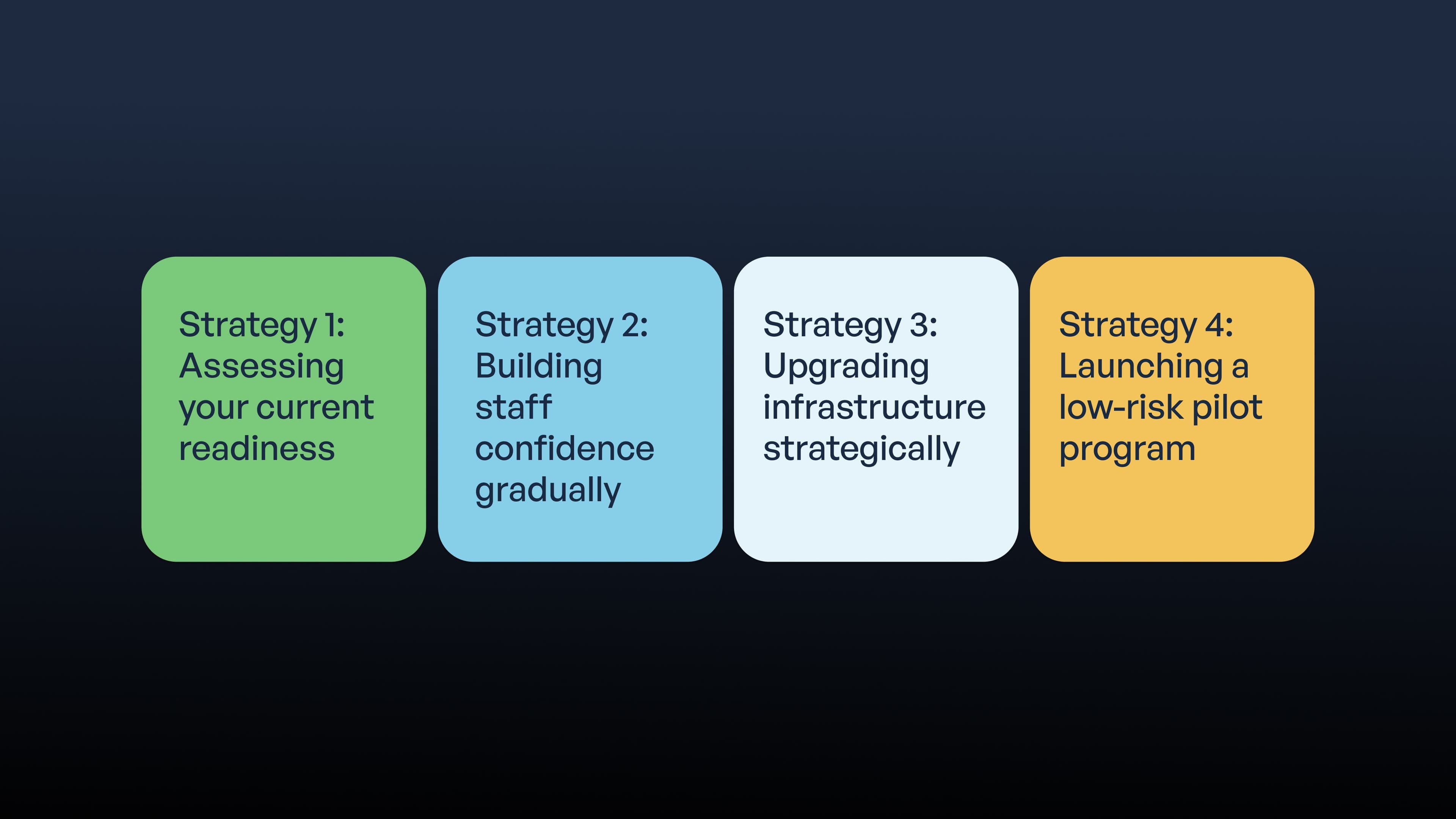 AI adoption challenges in schools: How to prepare staff and infrastructure
