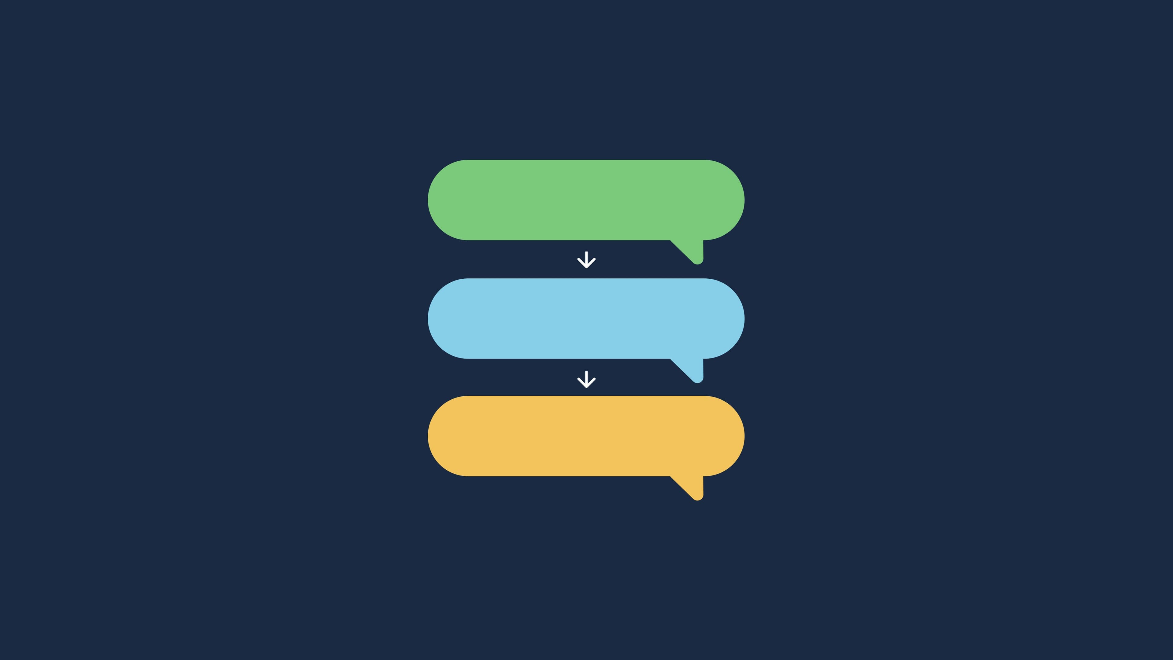 How to use classroom technology to create faster feedback loops