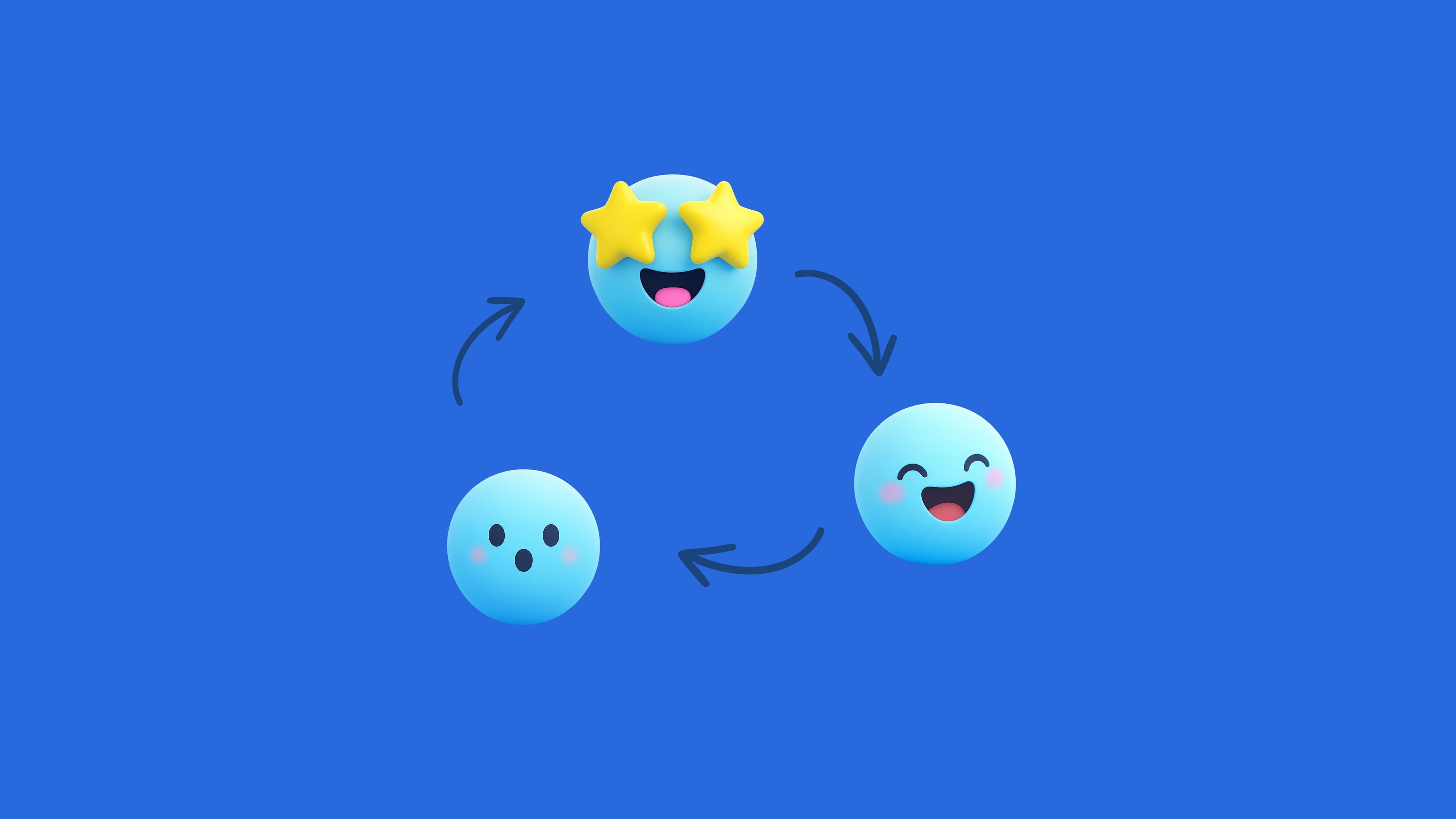 Building effective feedback loops to improve learning