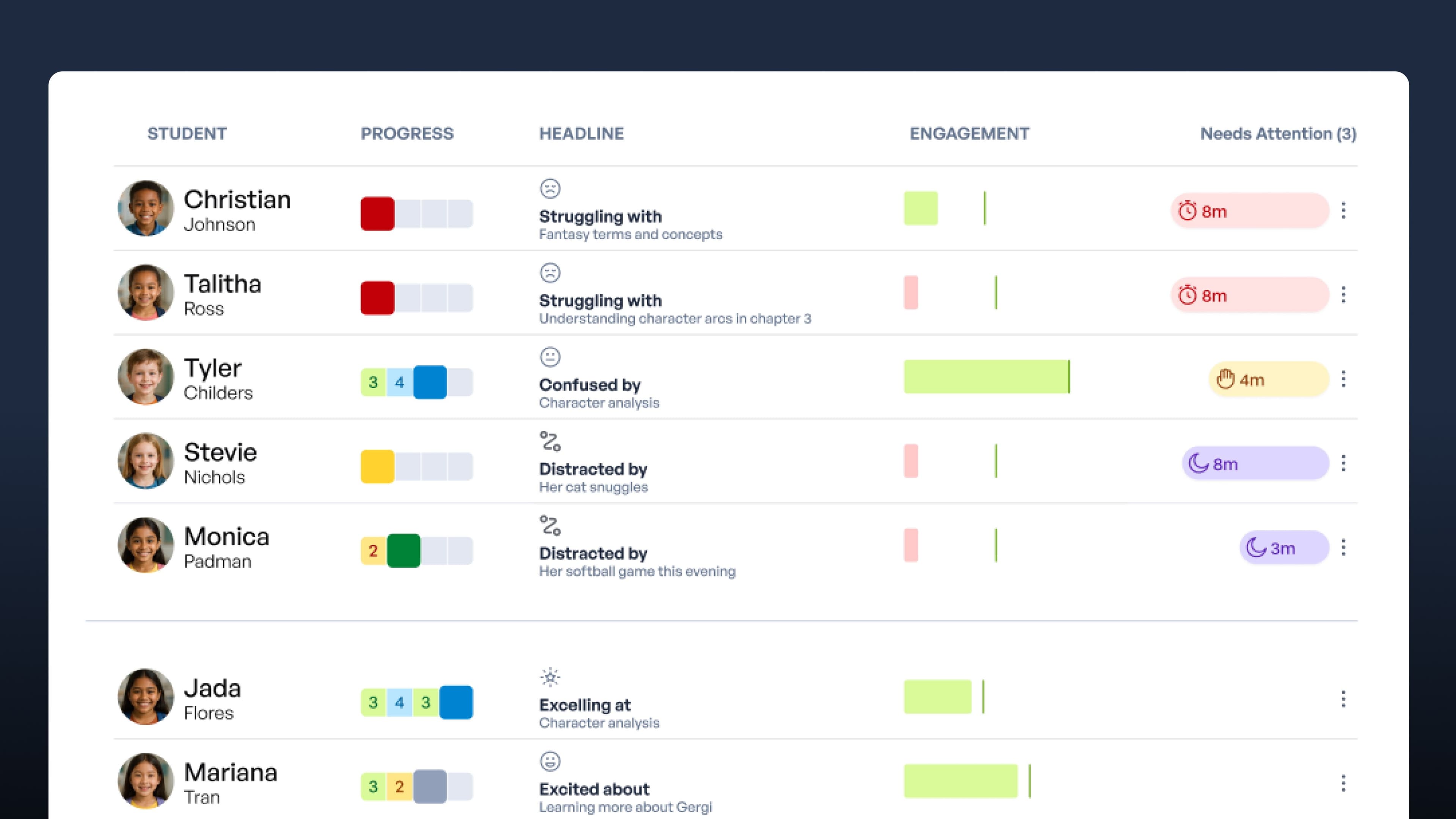 How to evaluate and implement AI accessibility tools in education