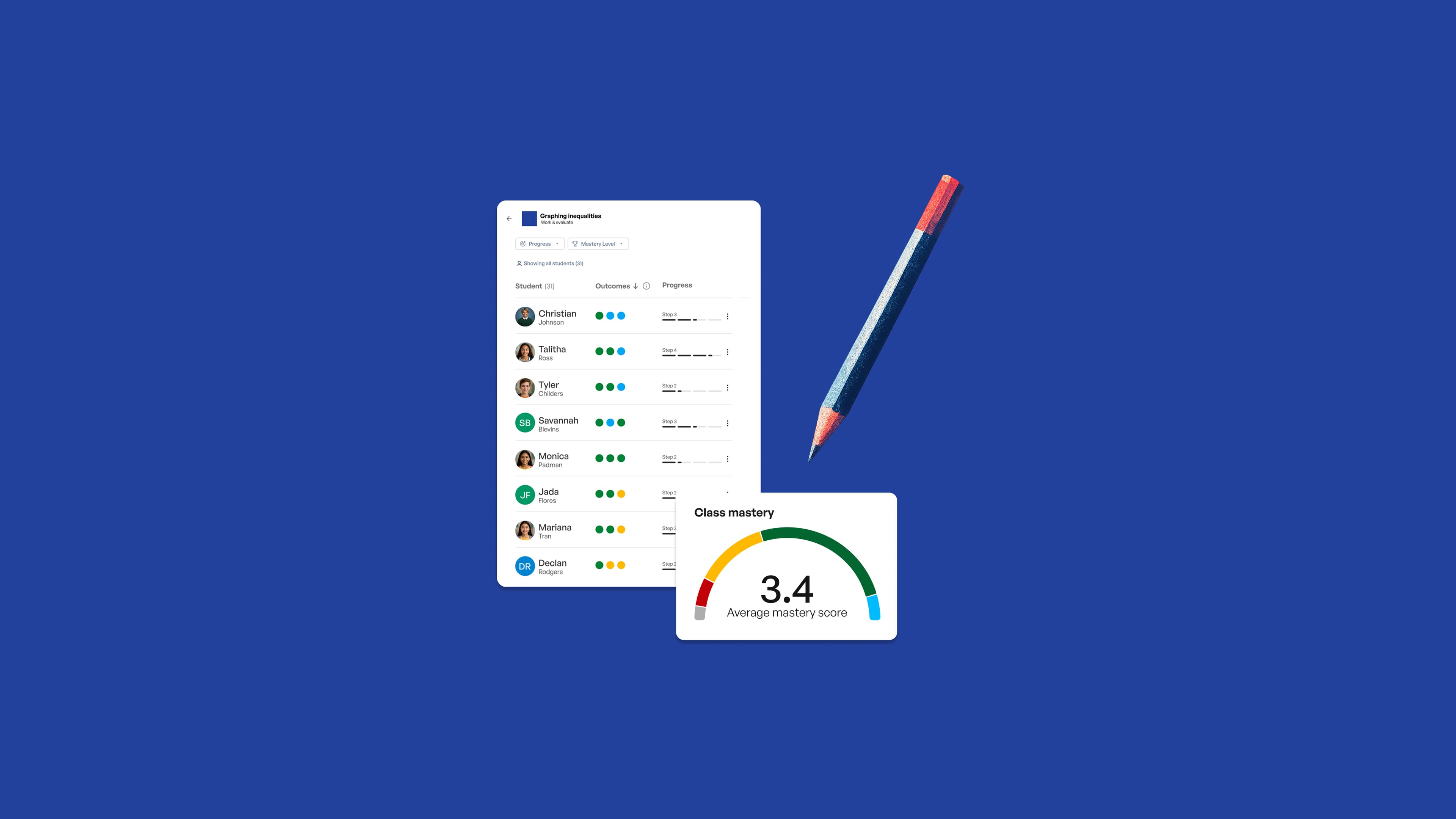 How school leaders use AI to optimize performance monitoring
