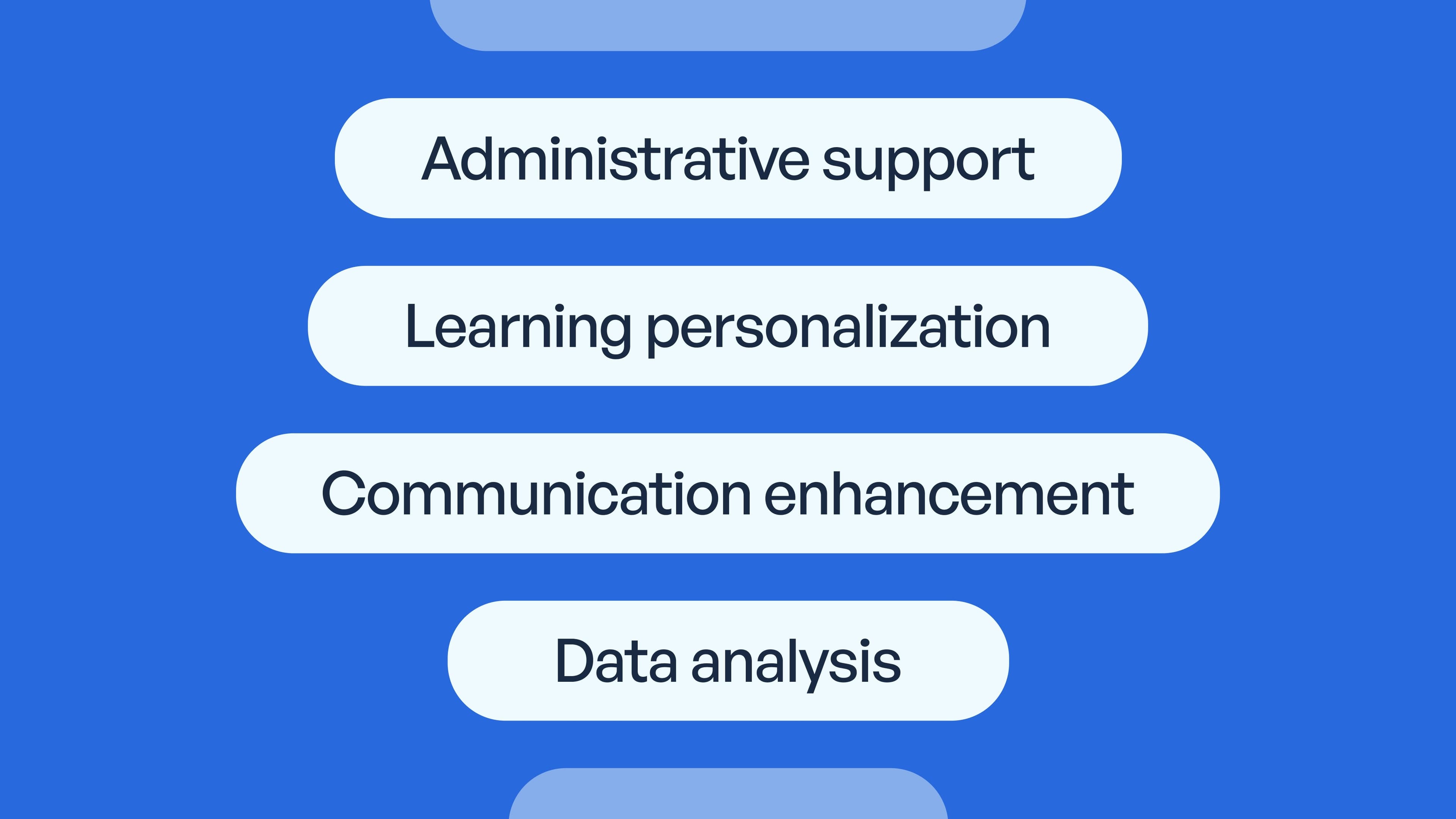 How administrators can implement AI for effective campus-wide engagement