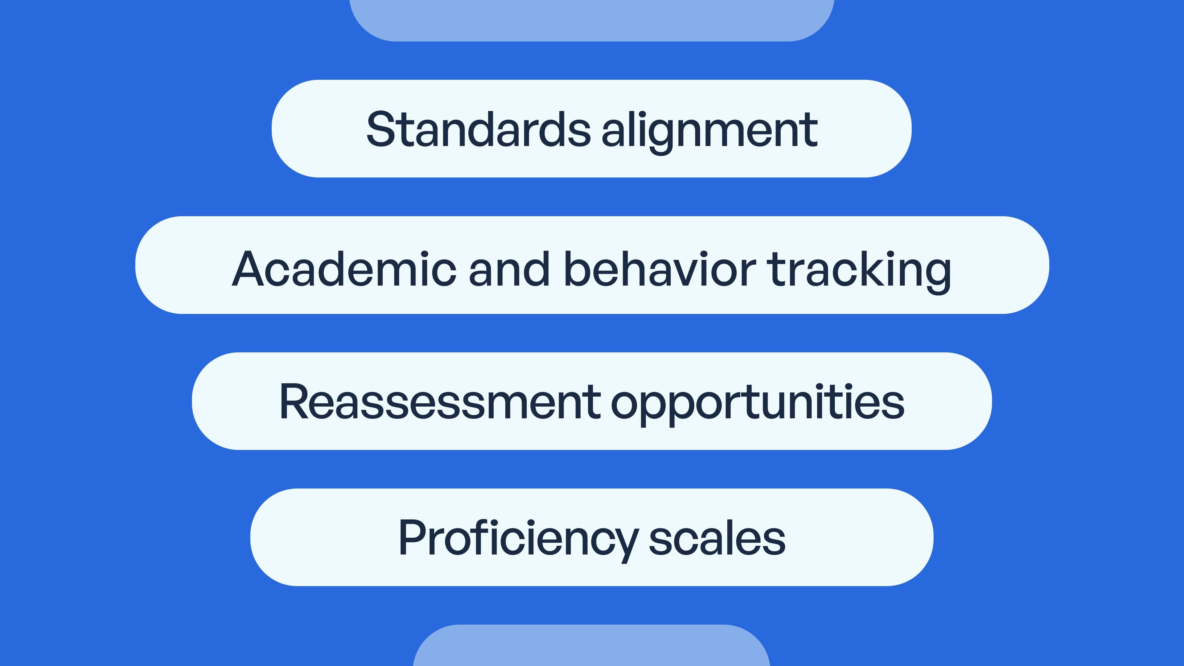 How standards-based grading supports growth and proficiency