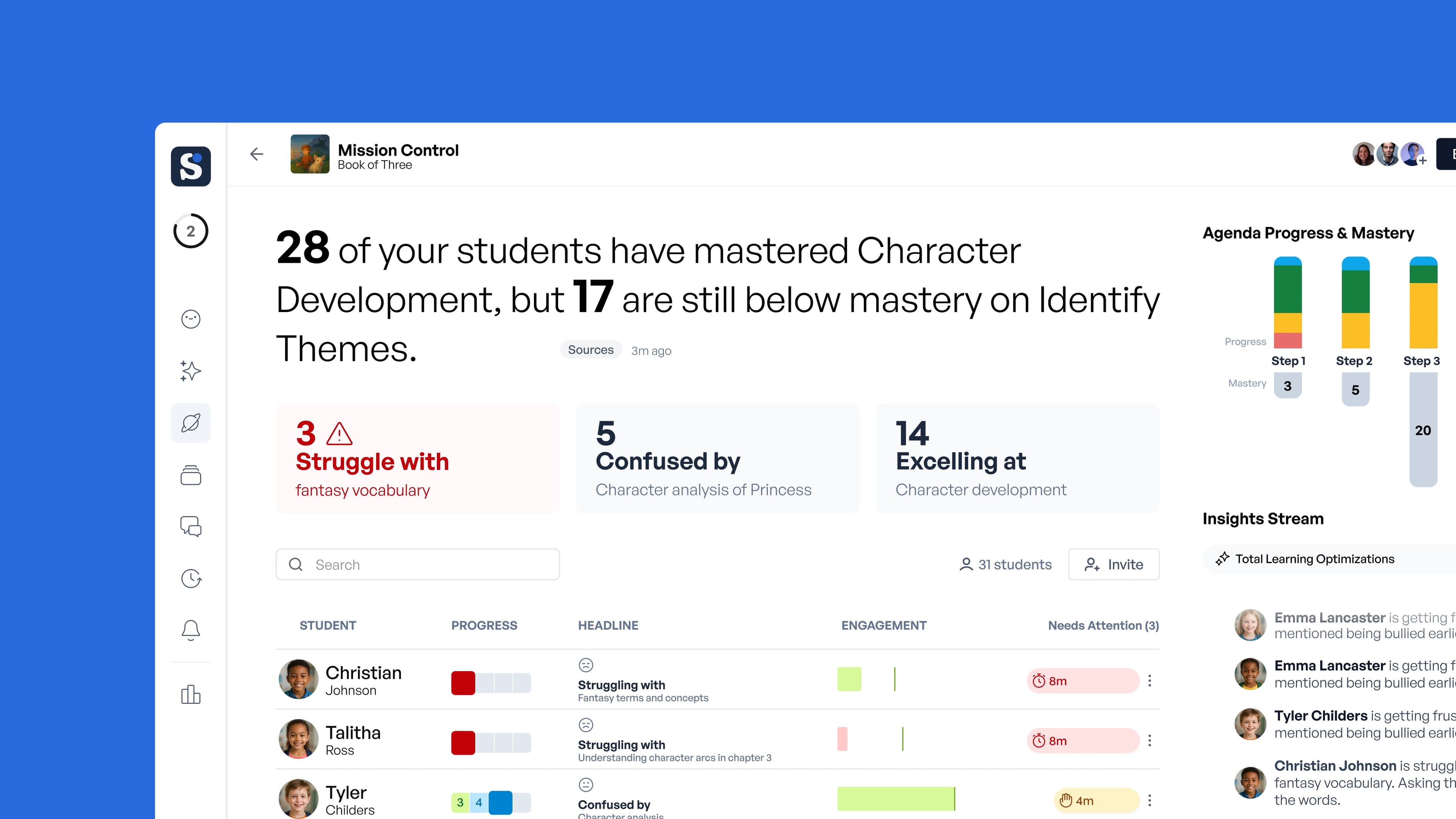 Human-centered AI in education puts your expertise first