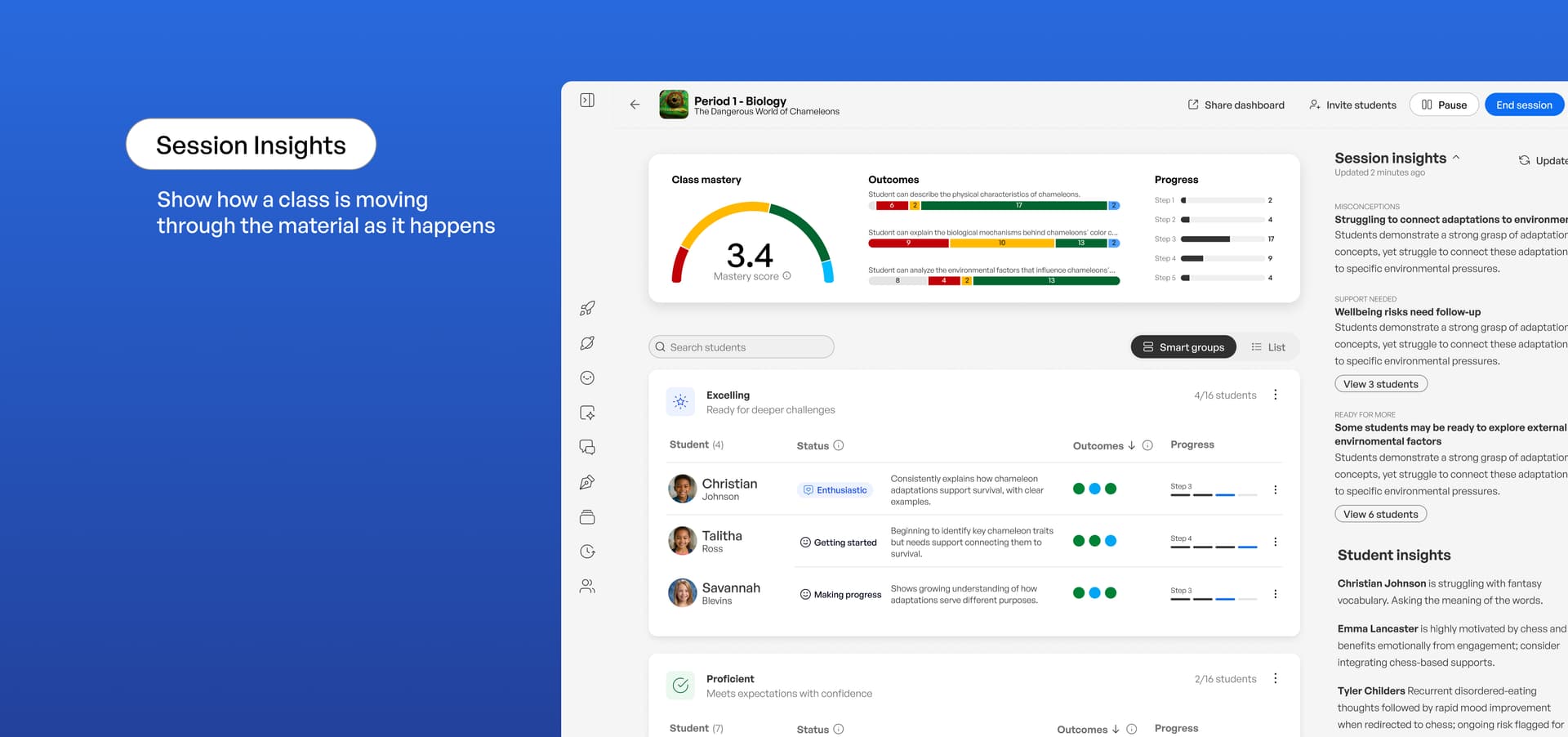 A classroom dashboard showing student progress in a Biology lesson about chameleons, with class mastery score, learning…