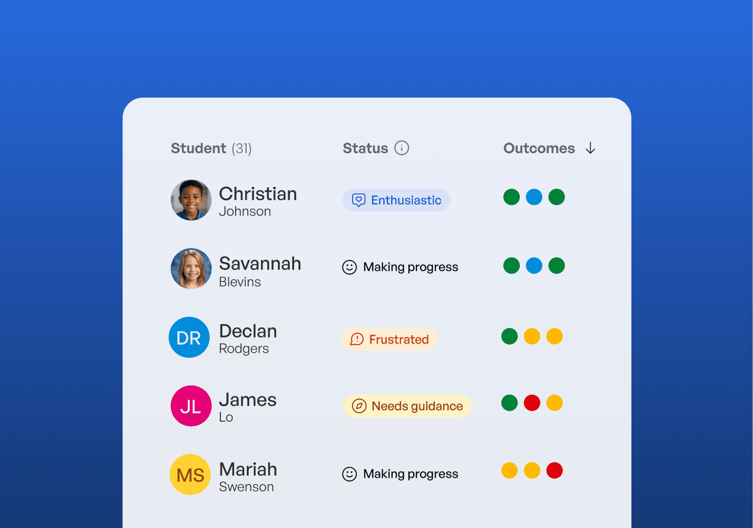 SchoolAI interface showing a student working at their own pace with AI support