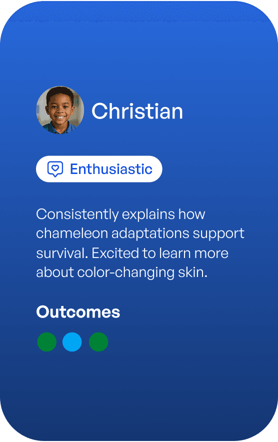 Student profile card showing personalized learning progress and outcomes