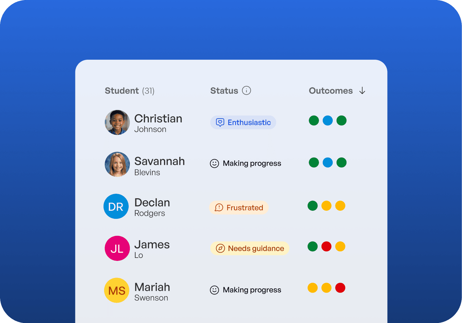 Mission Control dashboard showing student progress and status
