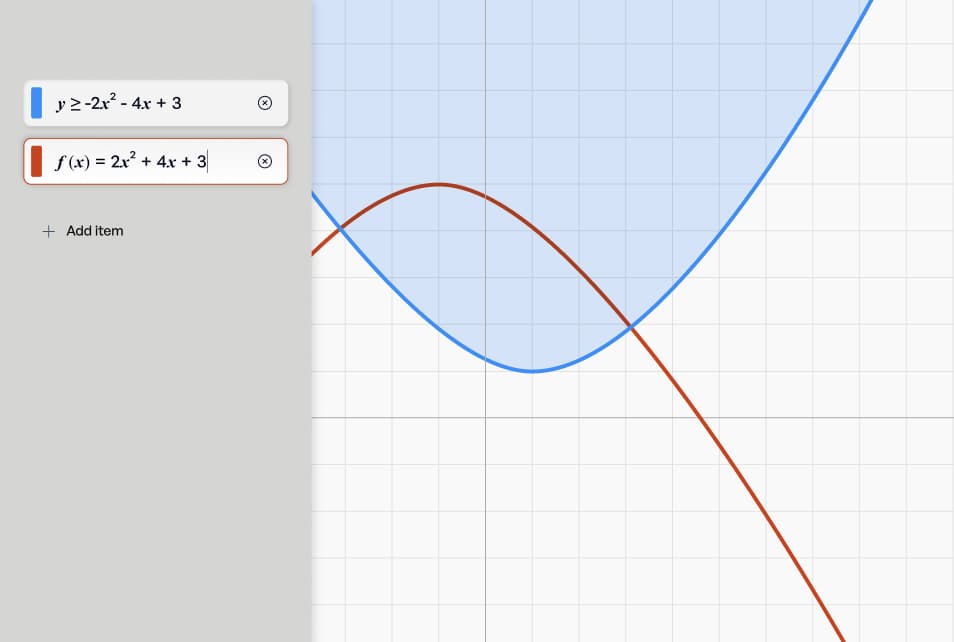 Graphing calculator PowerUp plotting equations